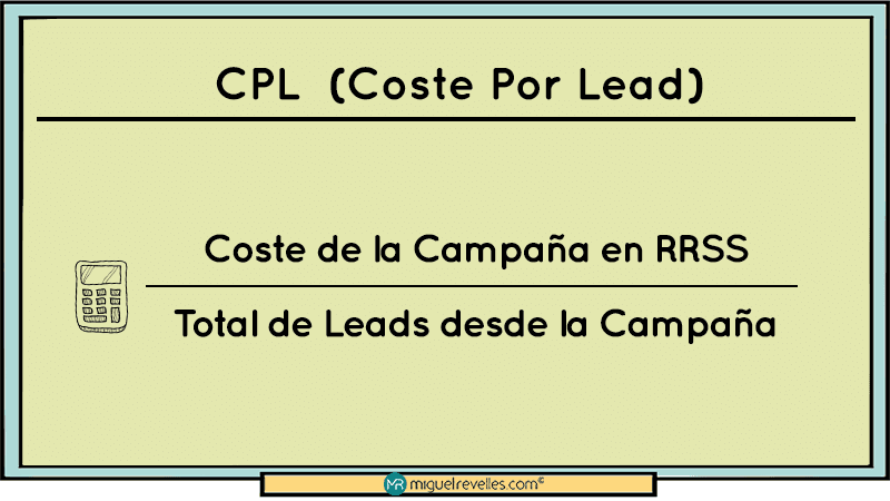 KPI en las Redes Sociales Fórmula CPL Coste Por Lead - Miguel Revelles ©