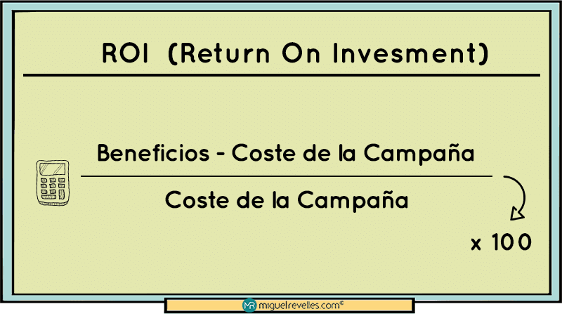 KPIs en Redes Sociales Fórmula ROI Return On Investment o Retorno de la Inversión - Miguel Revelles ©